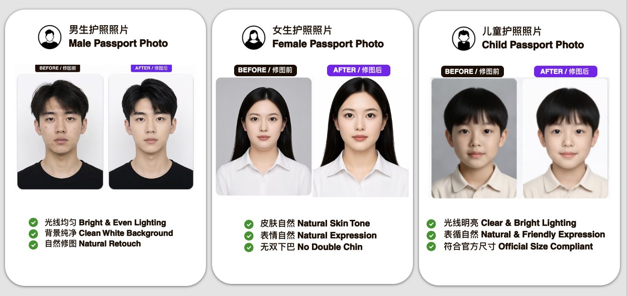 Male, female and child passport photo before and after retouch — bright even lighting, clean background, natural skin tone, no double chin, official size compliant